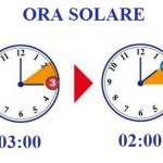 Ora solare (2)